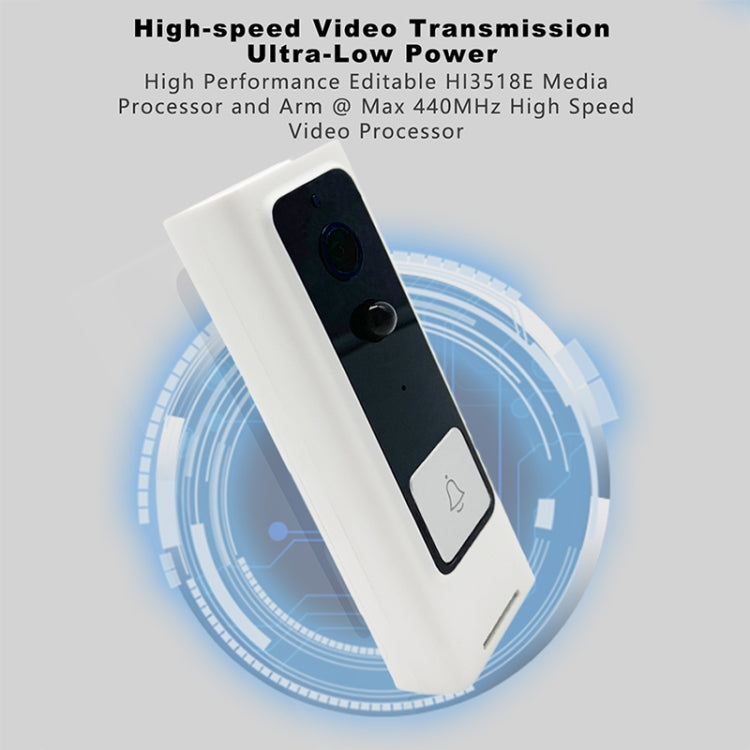 M200B WiFi Intelligent Square Button Video Doorbell, Support Infrared Motion Detection & Adaptive Rate & Two-way Intercom & Remote / PIR Wakeup, M200B M200B WiFi Intelligent Square Button Video Doorbell, Support Infrared Motion Detection & Adaptive Rate & Two-way Intercom & Remote / PIR Wakeup, M200B